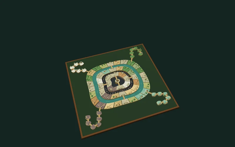 Ringward gameplay